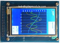 Module fait sur commande parallèle d'affichage à cristaux liquides de l'interface 3.2Inch, module d'affichage d'écran tactile de 240 x 320 ROHS